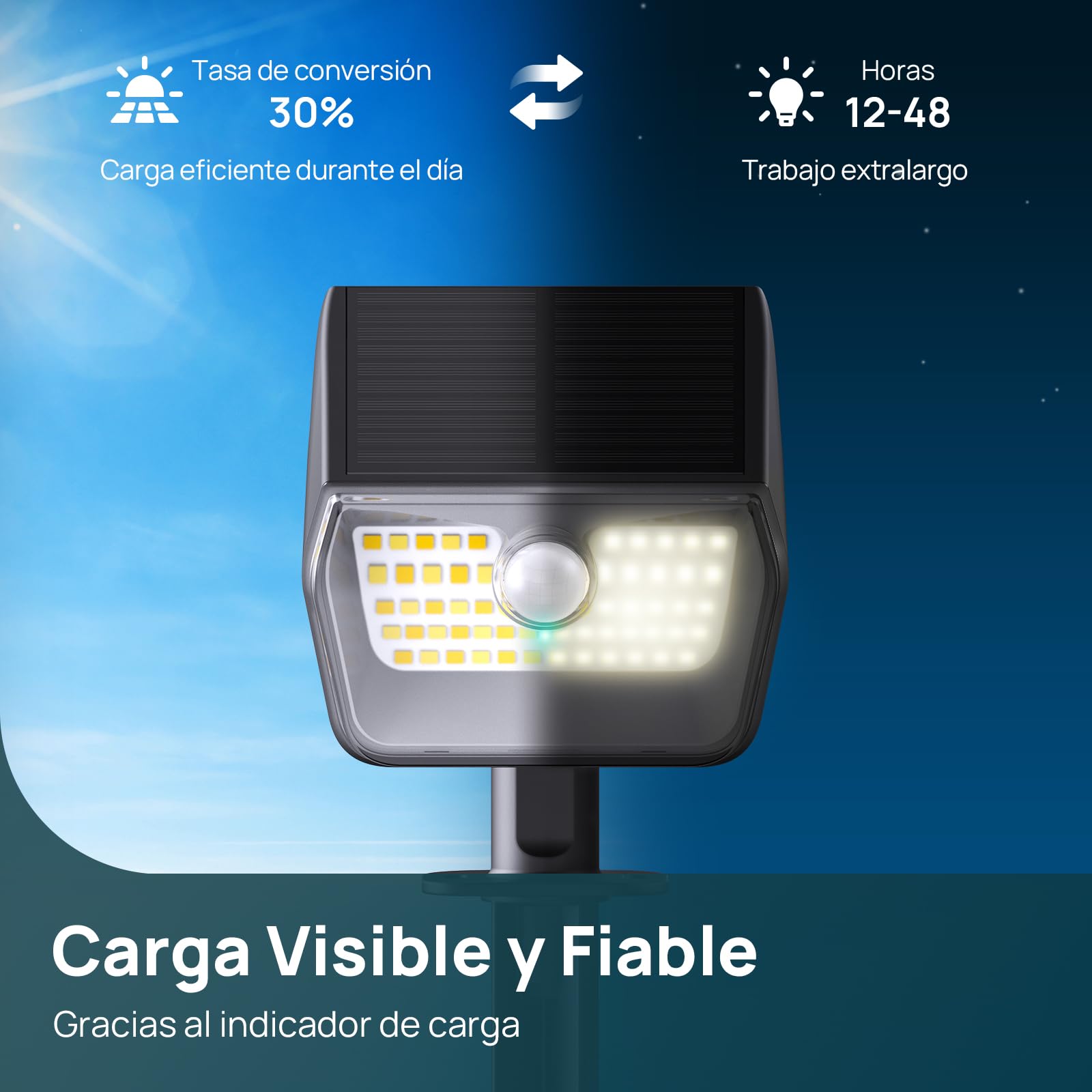 Linkind 2 en 1 Luz Solar con Sensor de Movimiento,3000K & 6500K,60-LEDs Lampara Solar Exterior Para Jardín con indicador de carga, Impermeable IP67,6 Piezas