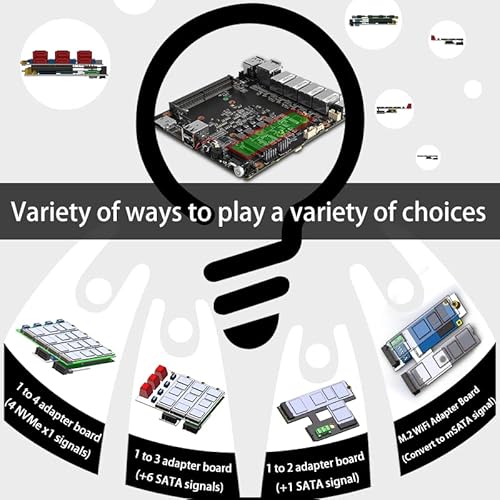 Cwwk Mini Pc Intel N Series 8-Core N100 Fanless Mini Host Soft Route. (Barebone) #TOP4