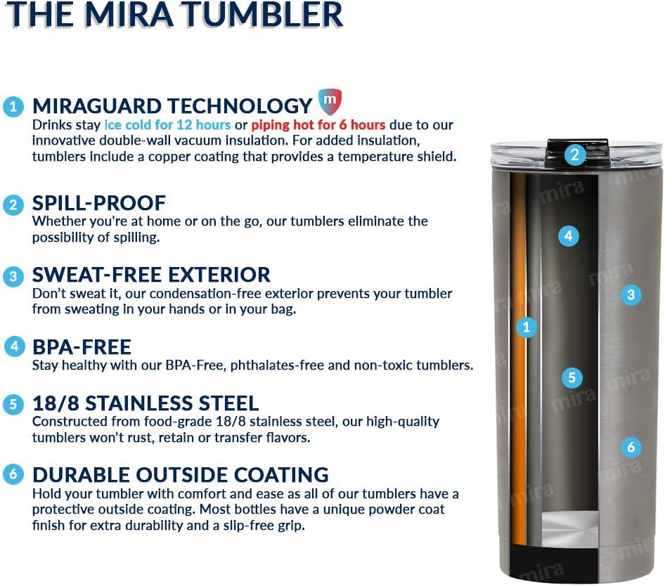 MIRA 20 oz Stainless Steel Vacuum Insulated Tumbler with Tritan Flip Lid - Double Walled Thermo Mug for Hot or Cold Drinks - Reusable Travel Cup - Taffy Pink - Image 4