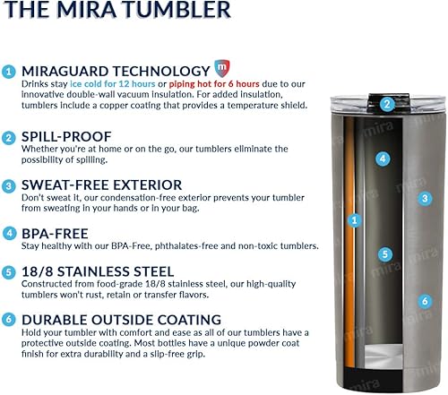 Miniatura 4 de MIRA Vaso de acero inoxidable de 20 onzas con aislamiento al vacío con tapa abatible Tritan, taza térmica de doble pared para bebidas calientes o
