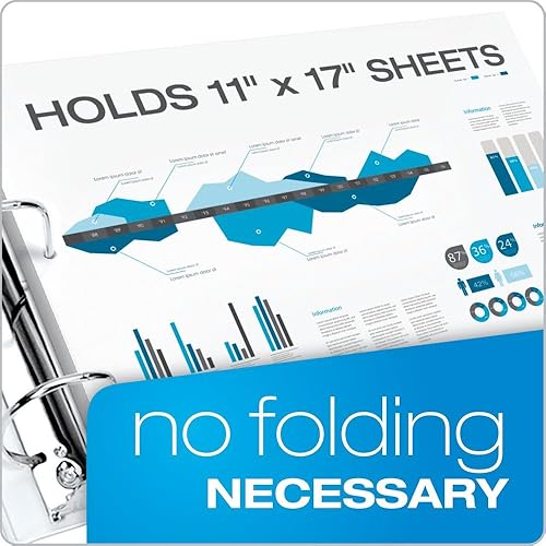 Miniatura 2 de TOPS Cardinal - Separador de páginas transparente 11 x 17 pulgadas capacidad 1 pulgada Color blanca Blanco