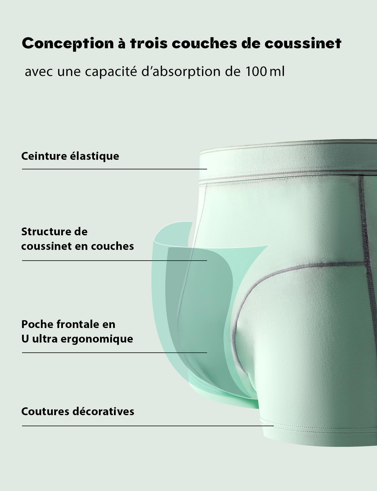 Carer Pack de 3 Boxers pour Incontinence 100ml Capacité d’Absorption en Coton Sous-vêtements pour Incontinence Légers Lavables et Réutilisables pour Fuites Urinaires Taille XL