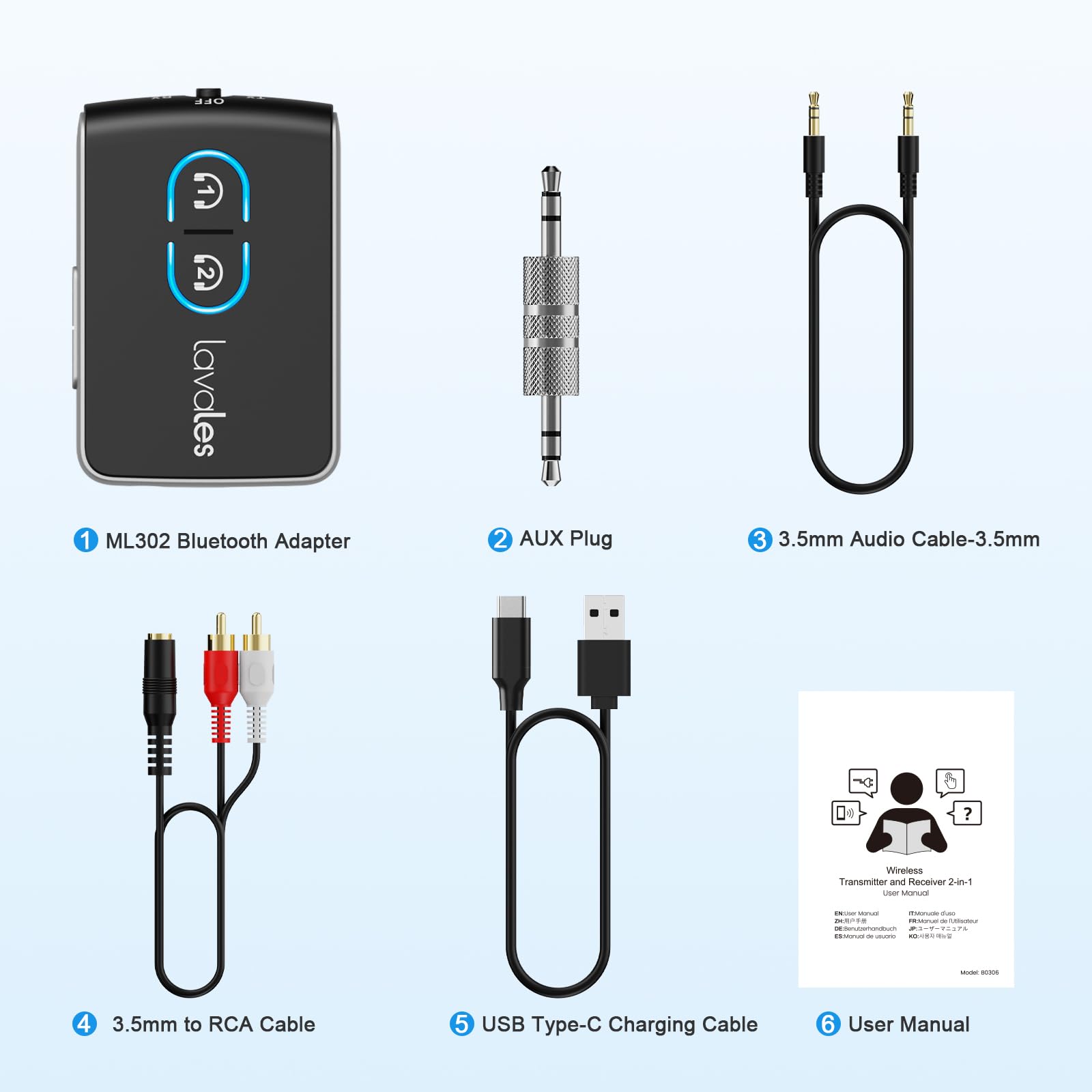 Receptor transmisor Bluetooth 5.3 para TV a auriculares inalámbricos, doble enlace aptX adaptable/LL/HD audio, adaptador AUX Bluetooth 2 en 1 para estéreo doméstico, barco, gimnasio, MP3