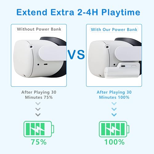 Miniatura 3 de Saqico Battery Pack for Oculus Quest 2 5000mAh Head Strap Battery Pack Compatible with OculusMeta Quest 2 and Quest Lightweight and Portable VR