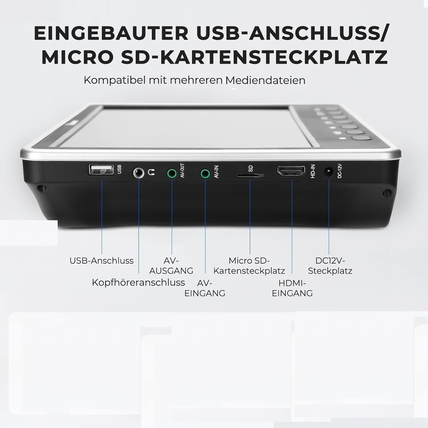NAVISKAUTO 12,5 Zoll DVD Player Auto Mit Kopfhörer Slot In Disc Typ, Auto Fernseher HDMI IN DVD-Player Kopfstütze Monitor Last Memory USB AV In/Out 12V