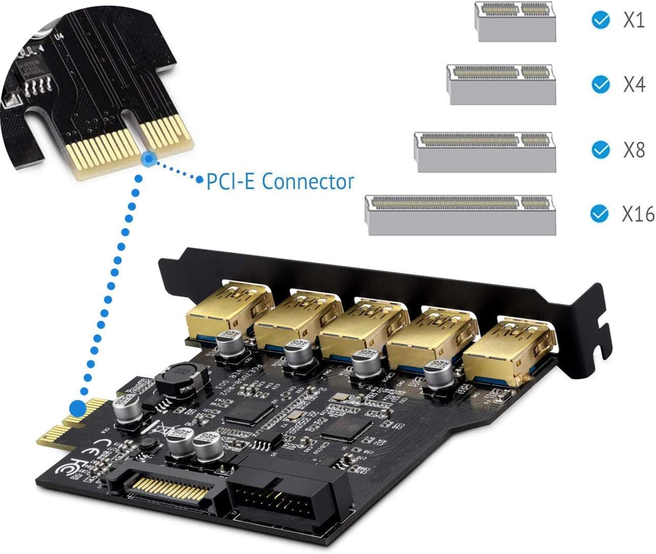 Carte PCI-E USB 3.0 Carte 5 Ports USB 3.2 Gen1 PCI Express Bande passante jusqu'à 5 Gbps Extension de 2 Ports 3.0 en façade pour PC de Bureau Win 10/8/8.1/7/XP