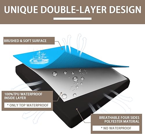 Miniatura 3 de Mecerock Protector de colchón, transpirable y suave, impermeable, funda de colchón, funda de colchón negro King