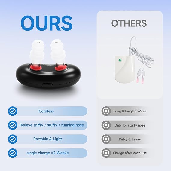 Red Light Nasal Therapy Device, 2-Pack, for Nose Soothing, Nasal Comfort Instrument