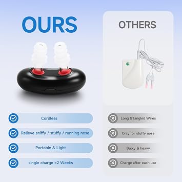 Red Light Nasal Therapy Device, 2-Pack, for Nose Soothing, Nasal Comfort Instrument