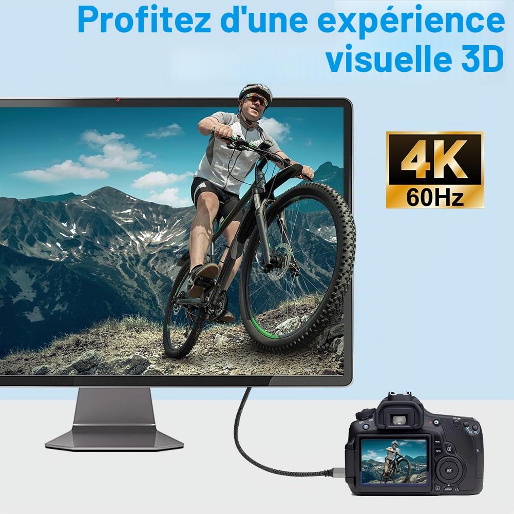 AXFEE Mini HDMI vers HDMI Câble 20cm, 4K 60Hz Mini HDMI Mâle vers HDMI Femelle, en Charge Ethernet,UHD,3D,HDR,Arc,Compatible avec Nikon D7100 Canon EOS RP/R