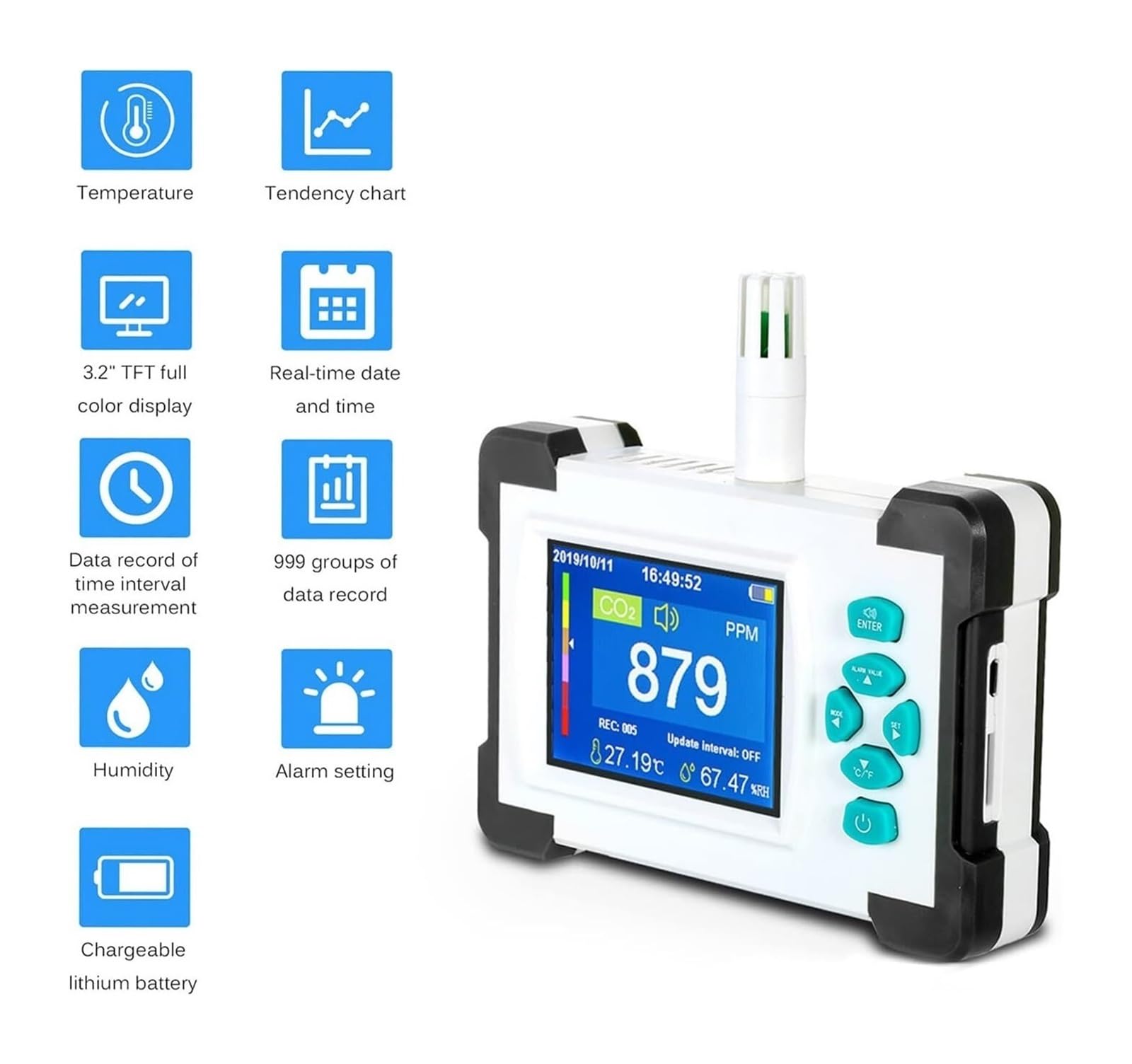 Monitor jakości powietrza, Monitor ści powietrza przenośny analizator gazów CO2 Hcho Pm2.5 Tvoc Wilgotność Miernik cząstek pyłu dla domu, biura