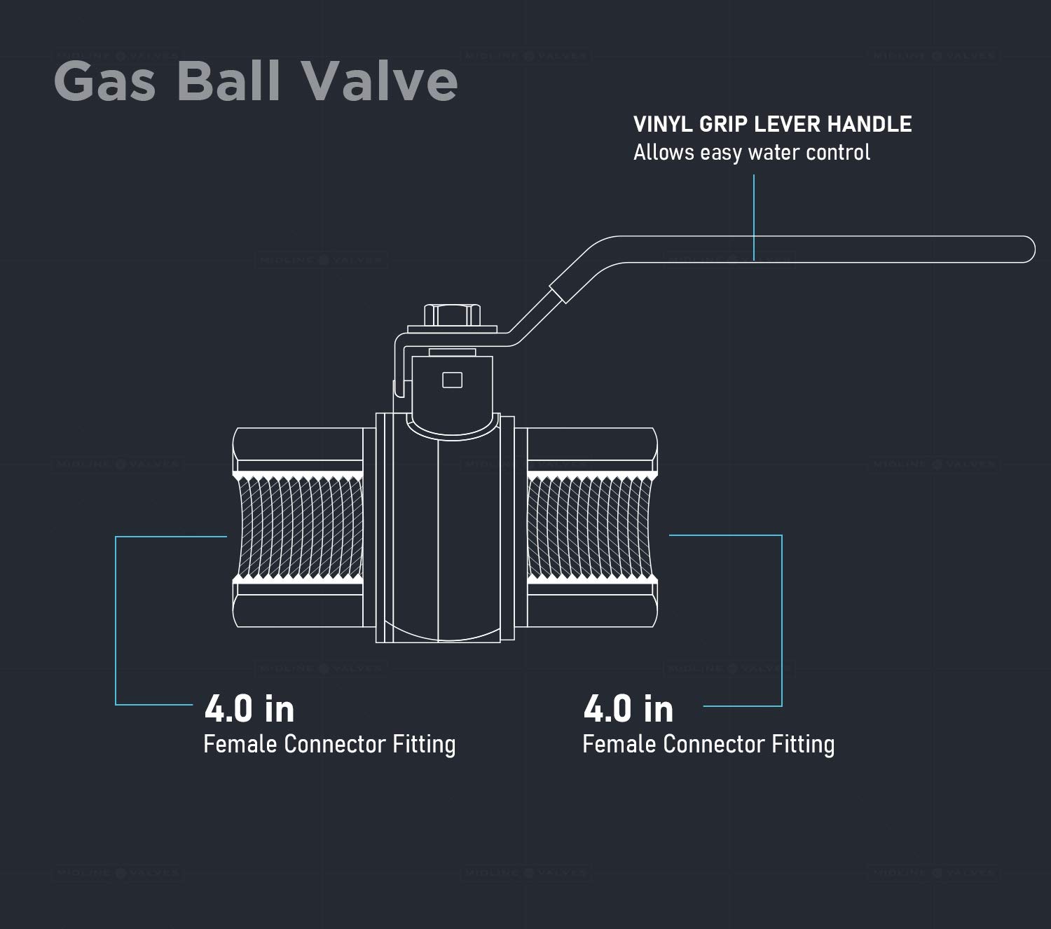 Midline Valve 522T226 Premium Messing Gas Kugelhahn mit 4 Zoll FIP Anschlüssen