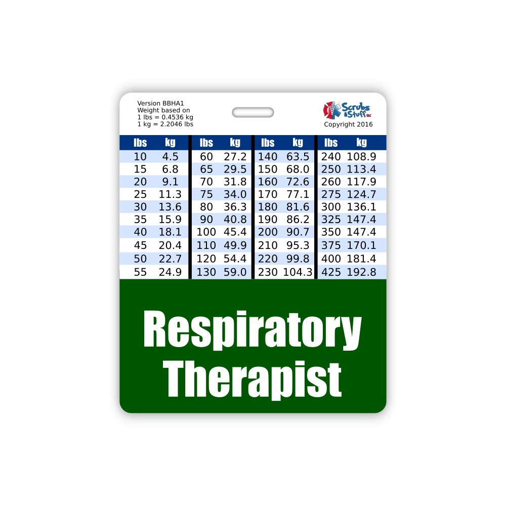 Respiratory Therapist Badge Buddy Horizontal w/Height & Weight Conversion Charts (Oversized, Hunter Green)