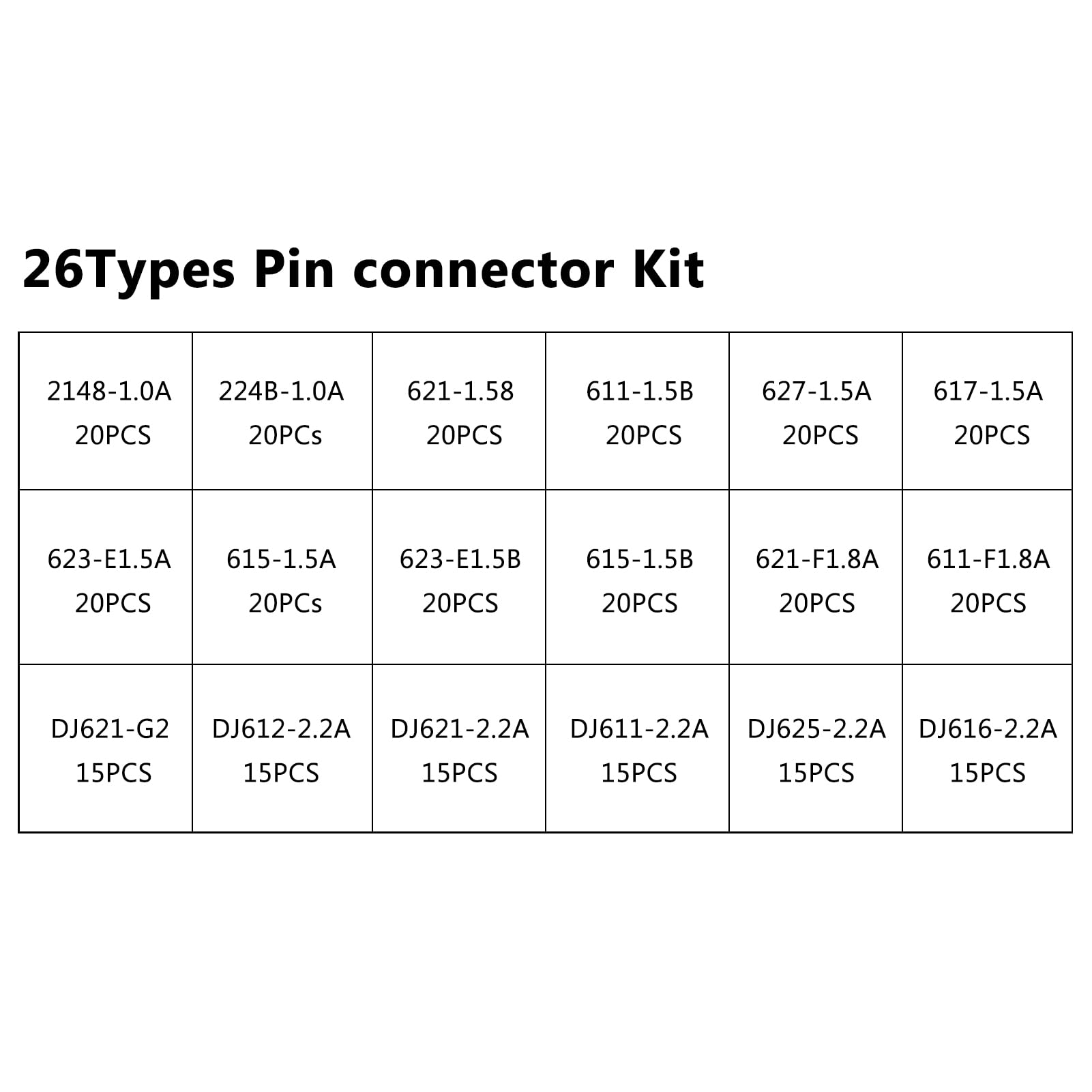 Tbest Kit de Broches de Connecteur Kit de Bornes à Sertir Connecteurs à Broches de Fil 844 Pièces 26 Type 10-24 AWG Outil de Dénudage de Sertissage avec 360 Fiches étanches à la Pluie