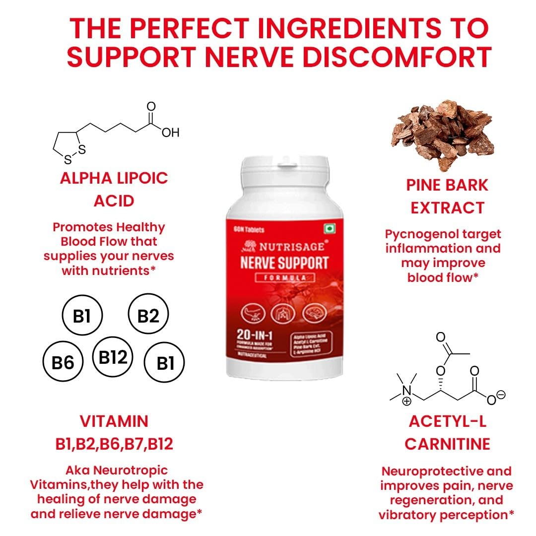 Neuropathy Combo for Nerve Pain Relief - 1 Nerve Support Formula Tablets + 1 Nero-Z Cream - Vitamin B1, B6, B12 and Alpha Lipoic Acid - Topical Cream and Daily Supplement — Amazon image 9
