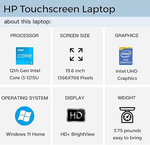 Miniatura 2 de HP Laptop 2023, pantalla táctil de 15.6 pulgadas, procesador Intel Core i3-1215U, 16 GB de RAM, SSD de 1 TB, carga rápida, gráficos Intel UHD,