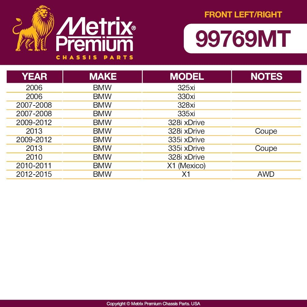 Metrix Premium Chassis Parts - Front Left & Right Sway Bar Stabilizer End Link Kit Fits 06 BMW 325xi, 06 330xi, 07-08 328xi, 07-08 335xi, 09-12 328i xDrive, Replacement K750220 K750219, Made in Europe
