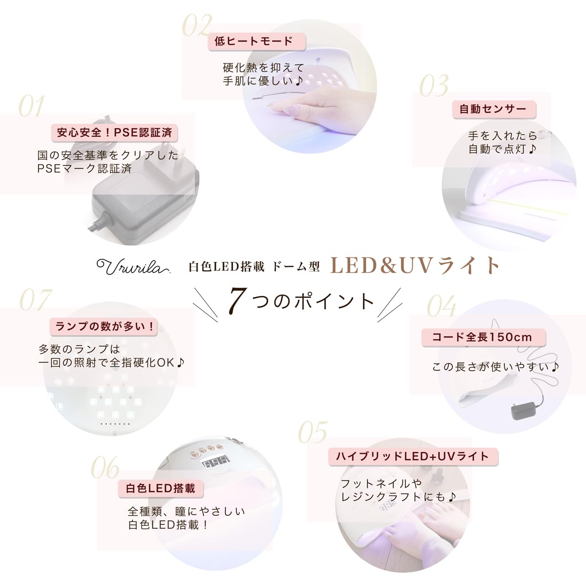 Amazon | ジェルネイル ジェルネイルライト UVライト ネイルライト