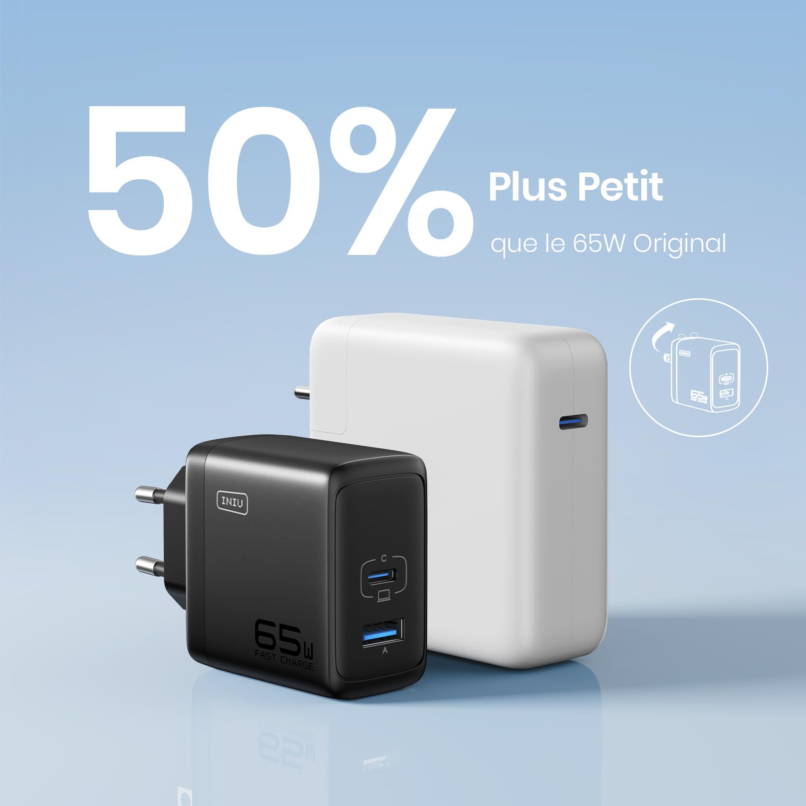 INIU 65W Chargeur USB C, Prise USB Multiple 2 Ports Chargeur Secteur, GaN Ⅱ USB Adaptateur de Charge Rapide pour MacBook iPad Pro/Air, iPhone 16 15 14 13 Pro Max, Galaxy, Google, Xiaomi, Huawei ect.