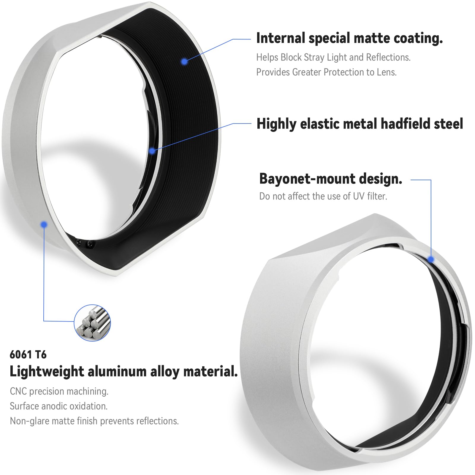 Haoge Square Metal Lens Hood for Carl Zeiss 50mm f1.5 Biogon T* 2.8/21 21mm f2.8 ZM, C Biogon T* 4.5/21 21mm f4.5 ZM, 2.8/25 25mm f2.8 ZM, 2.8/28 28mm f2.8 ZM, C Sonnar T* 1.5/50 ZM Lens LH-ZV03MS