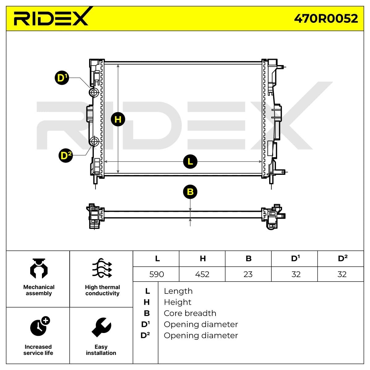 RIDEX 470R0052 Radiador refrigeración del motor Compatible con RENAULT Megane 2 Ranchera familiar KM0/1