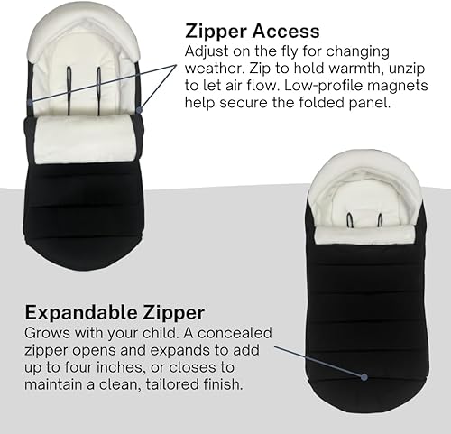 Miniatura 3 de SASHA'S Saco para cochecitos de jogging BOB y Thule (bolsa de montaje) (cochecito no incluido)