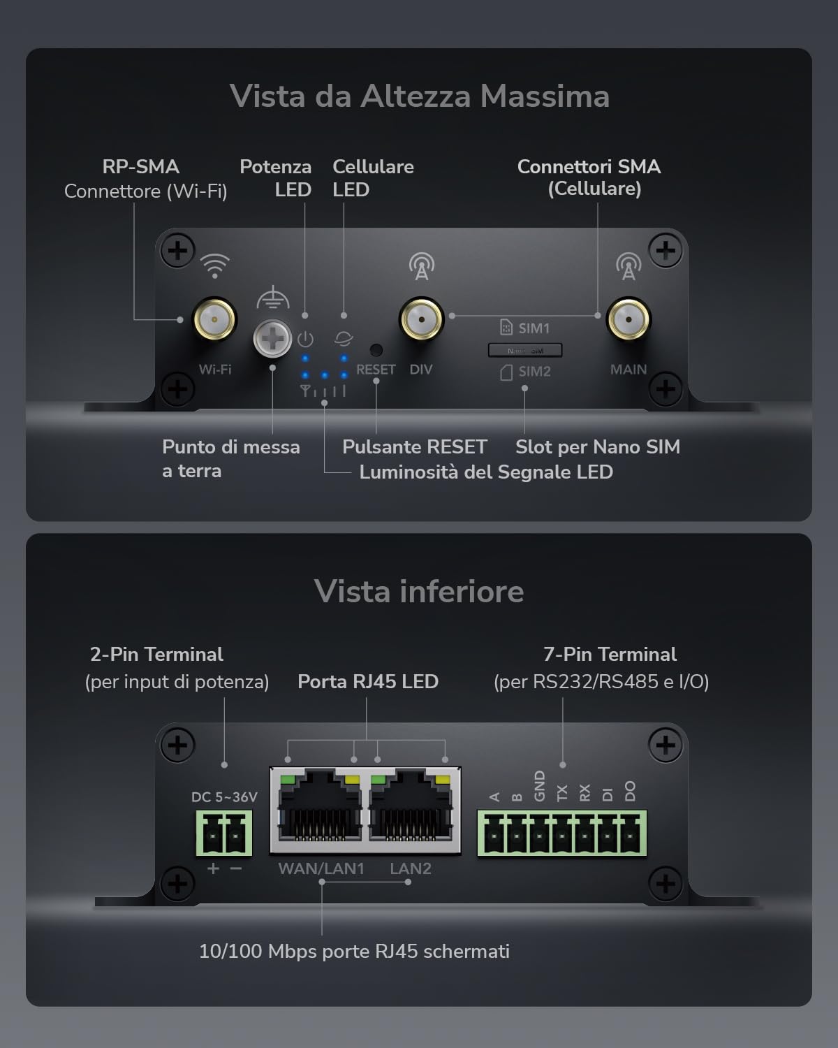 Cudy Router Wi-Fi industriale 4G LTE Cat 4 N150, RS232/485, IO, IR02 | Custodia metallica IP30 con intervallo di temperatura di funzionamento compreso tra -40 e 75 °C e protezione EMC di livello 3
