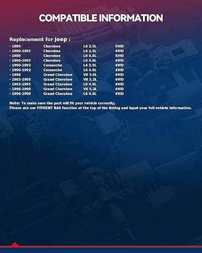Vista 491 de KAX Espaciadores de rueda de 0.236 x 5.315 in, espaciadores de rueda centrados de 2 pulgadas y 6 lengüetas para F-15-0, Expedition, Mark LT, Negro