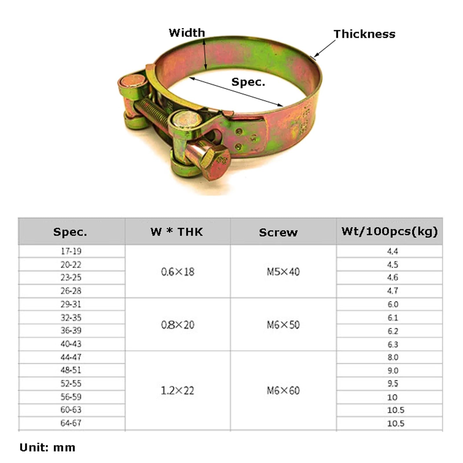 Verzinkte Eisen-Rohrschellen im europäischen Stil, 9 Stück verdickte Schlauchschellen Wasserrohr-Befestigungsschellen, Ölrohrschellen Befestigungsschnalle(60-63mm)