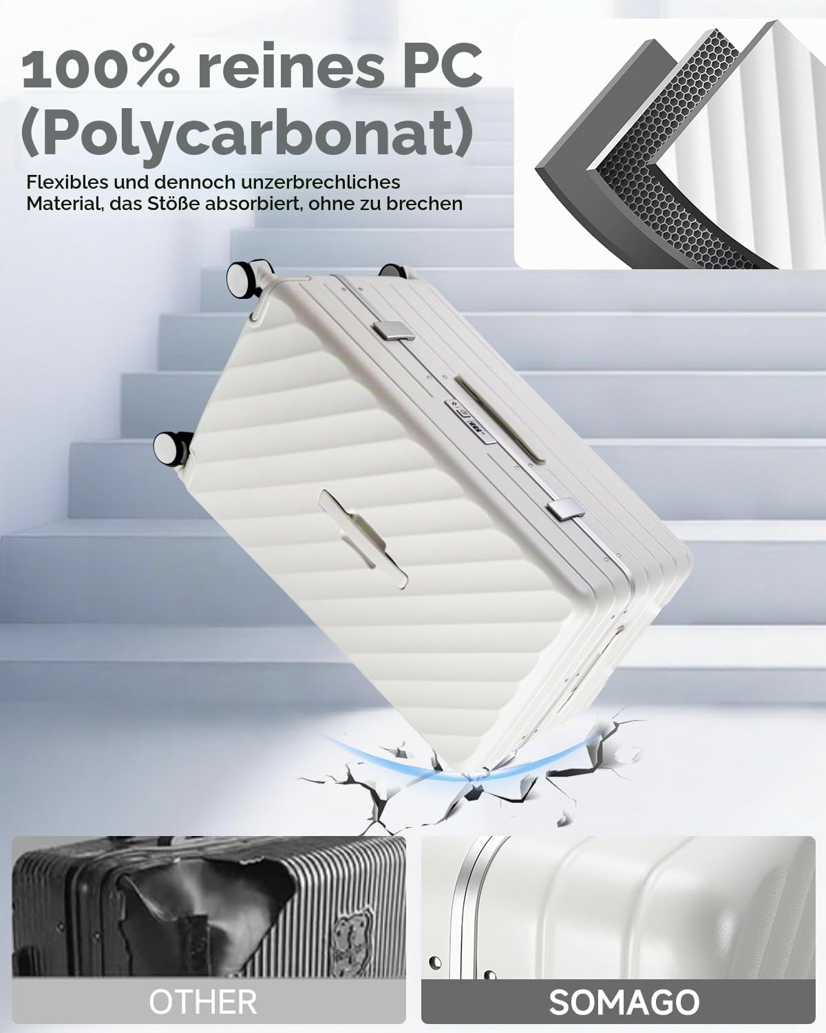Sea choice Kofferset 2 Teilig Hartschale Trolley 20inch Handgepäck mit Laptopfach und Große Kapazität 30inch Koffer für alle Reise Alu-Rahmen Polycarbonat mit 4 Doppelräder TSA Zahlenschloss