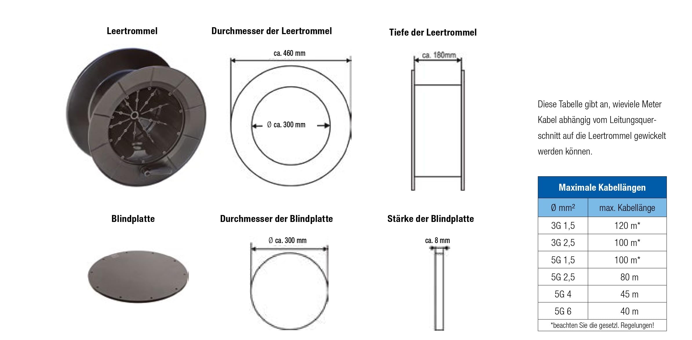 Raspberry Pi Fotocamera con otturatore globale
