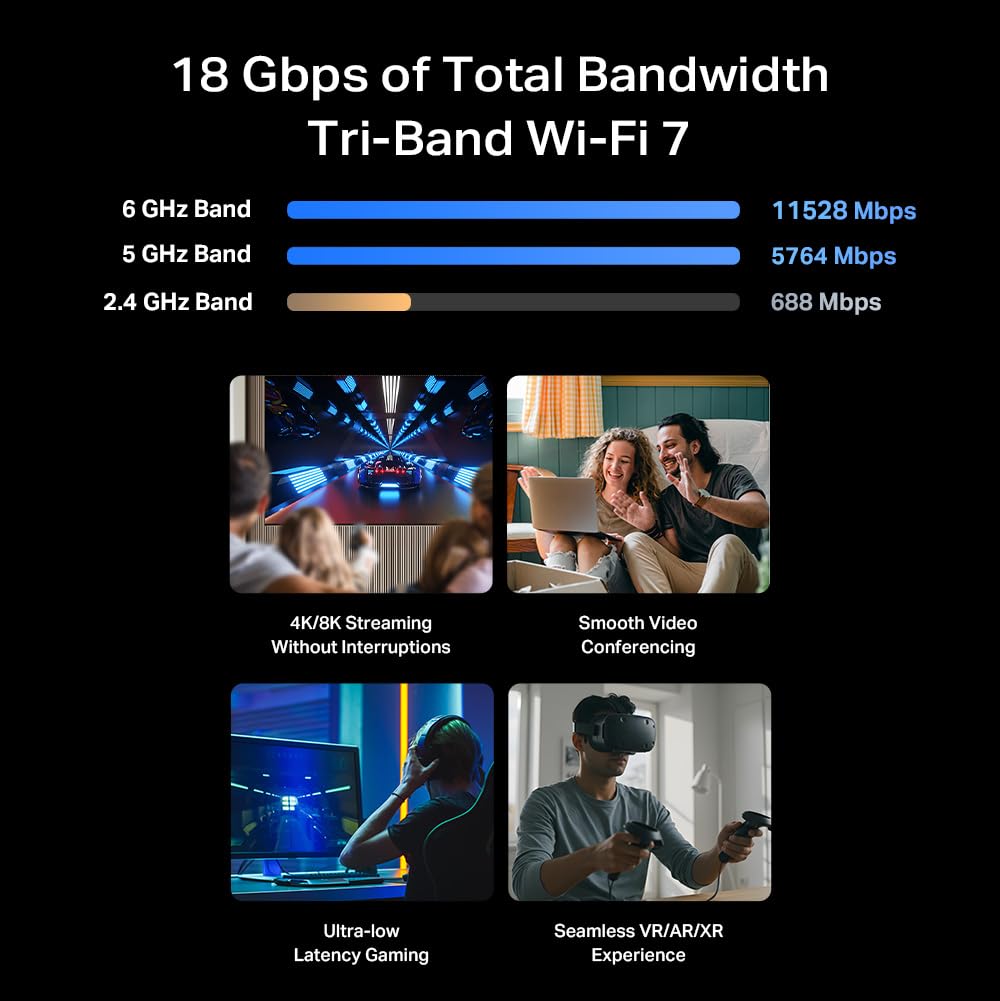 TP-Link Router Tri-Band BE18000 WiFi 7 Archer BE770 | Puertos Multi Gigabit | 2X USB 3.0 | 10 flujos | Servidor y Clientes VPN | Easy Mesh, HomeShield, Red privada de IoT