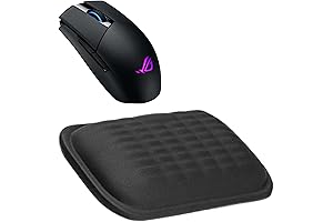 Ergonomic Mouse Wrist Rest: Ultimate Wrist Pain Relief for Gaming and Work