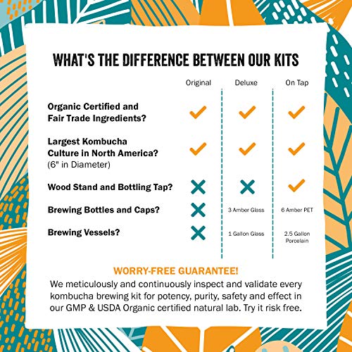 Get Kombucha Kombucha Starter Kit, Brewing Bundle for 5 gallons of Organic Tea, Vegan, GMO, and Gluten-Free Kombucha - Thumbnail 5