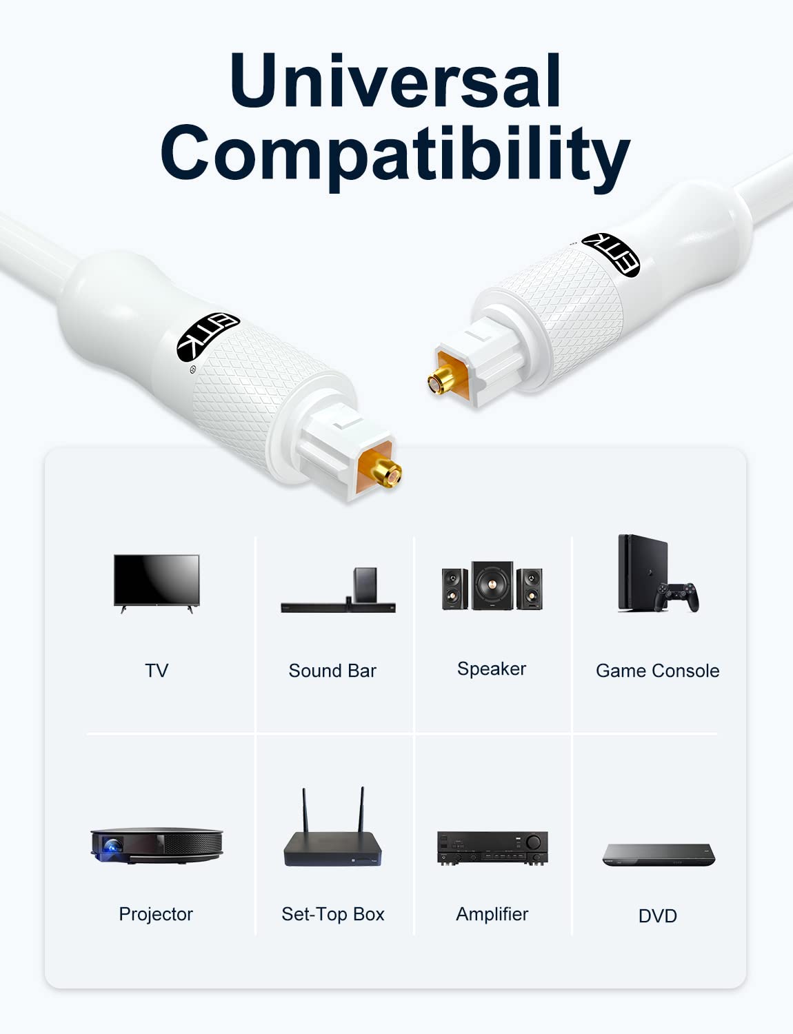 EMK Cavo audio ottico bianco, cavo ottico digitale SPDIF Toslink, cavo ottico bianco per Sound Bar, TV, Home Theater e altro, 7 m