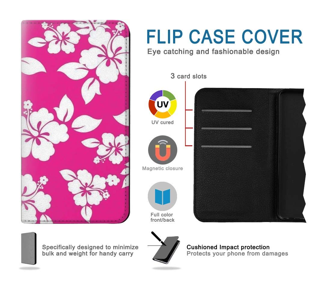 Amazon.com: RW2246 Hawaiian Hibiscus Pink Pattern PU Leather Flip