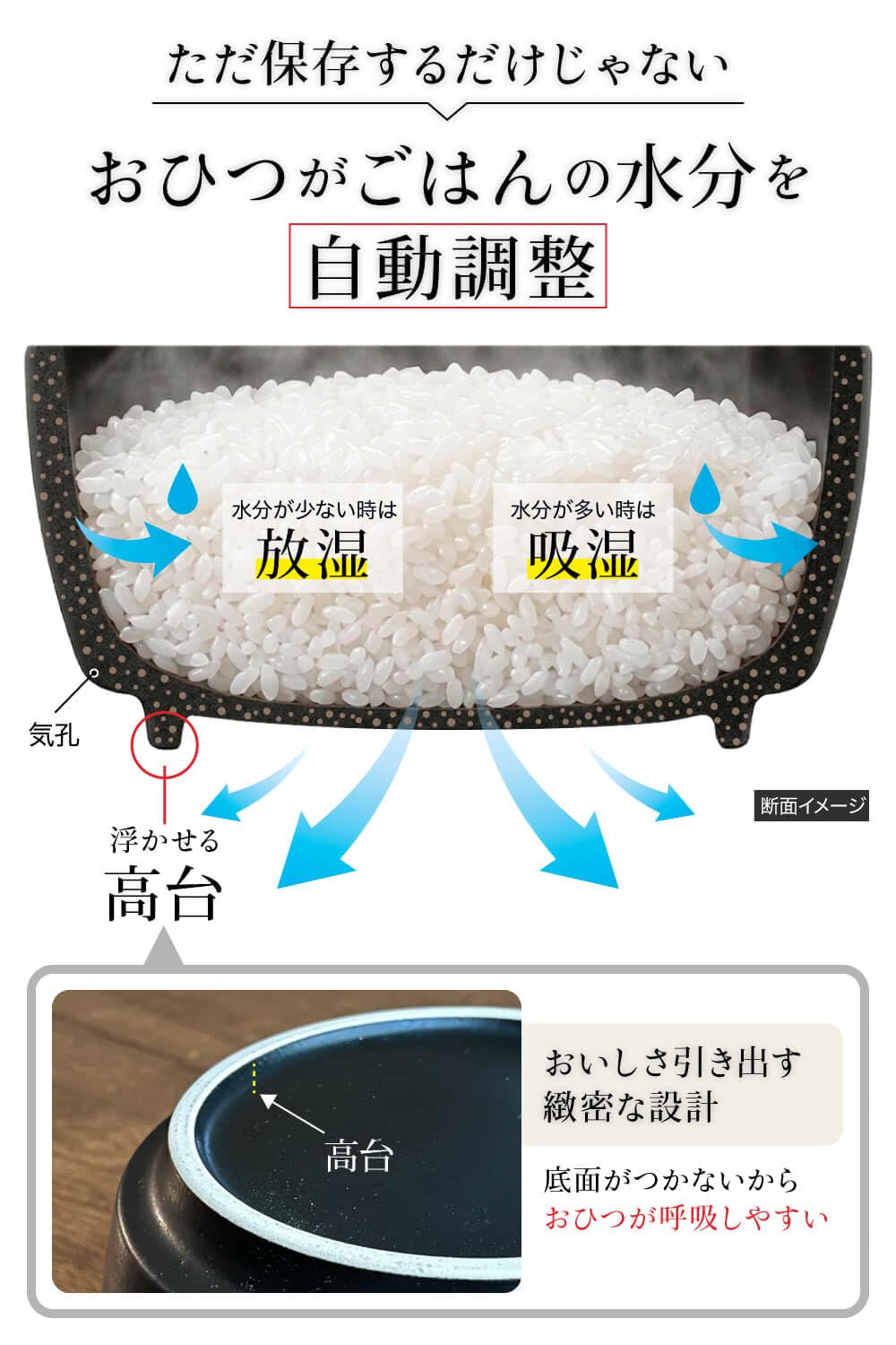 Amazon｜IWANO おひつマニア【 日本製 おひつ 】 萬古焼 手作り ごはん