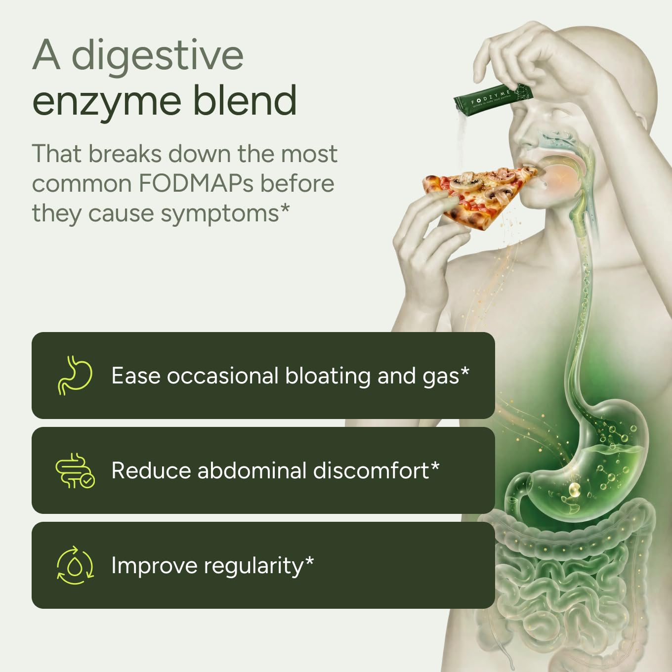 FODZYME® Home Kit Digestive Enzymes for Gut Health, Relief for Bloating, Gas, Constipation, Diarrhea, Abdominal Pain, Low FODMAP, 60 Dose — Amazon image 2
