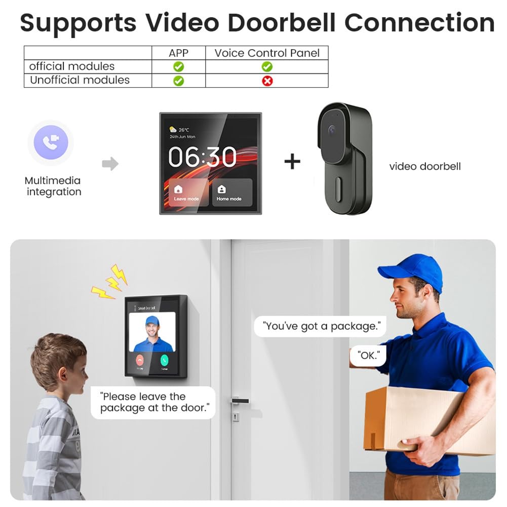 WiFi Voice Control Panel Voice Control Interruptor Tuya Smart Home mit 4-Touchscreen für Smart Home Control