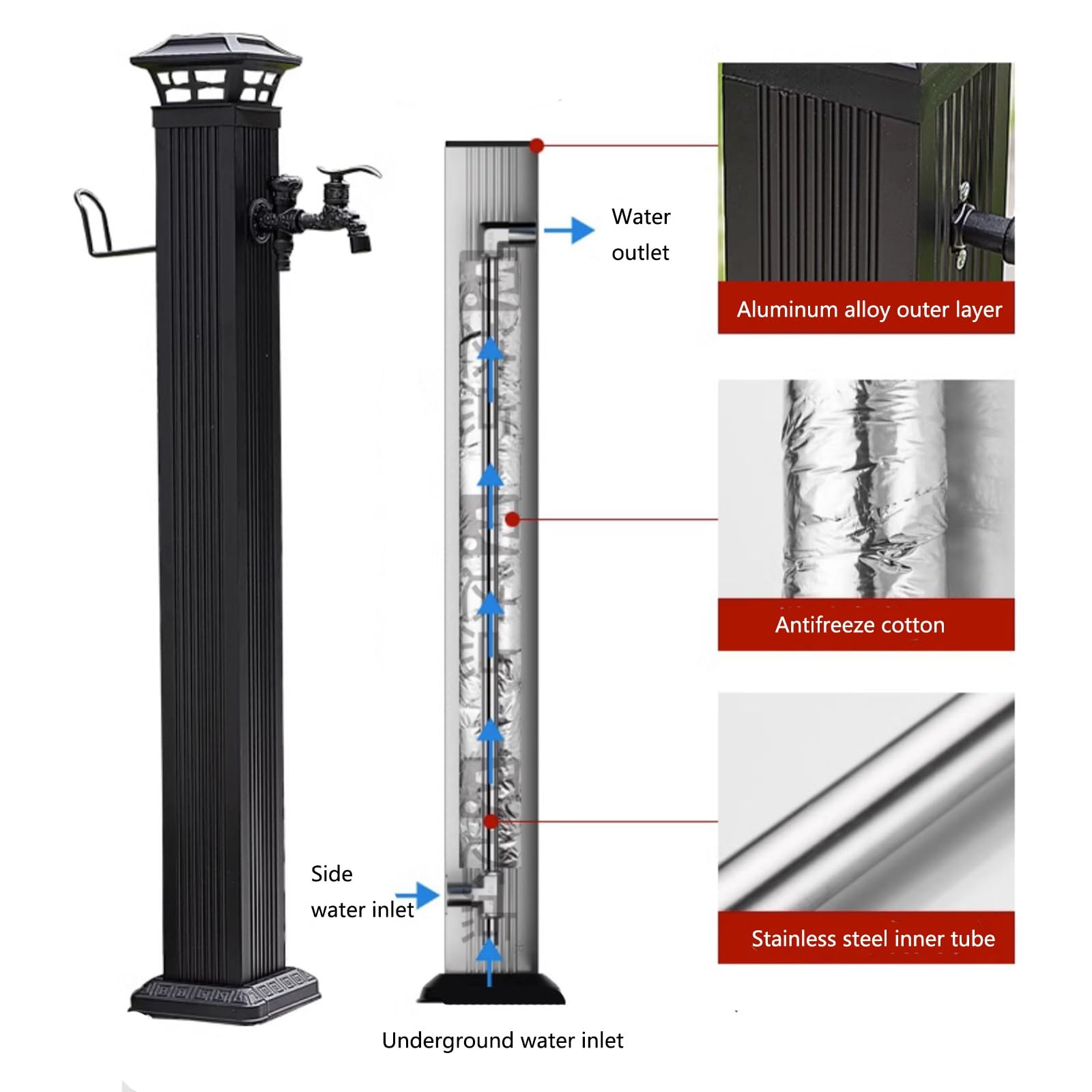 Genérico Columna de Agua Exterior con Doble Grifo – Dispensador de Agua Vertical para jardín, Grifo Exterior con energía Solar para Patio, jardín y terraza.