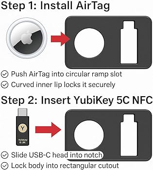 くま　カートリッジY2 Amazon.com: YubiKey 5 NFC Card Holder with AirTag Slot Anti-Loss