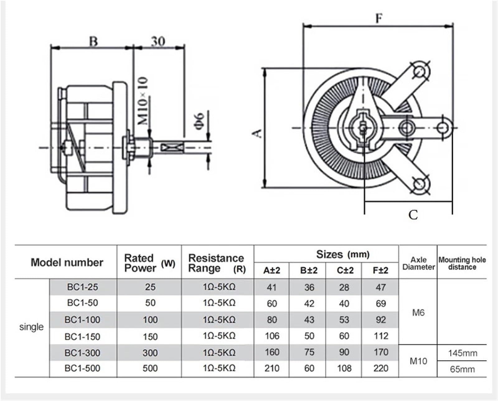 Transistor de potencia de resistencia variable, bobinado giratorio BC1-25W, 50W, 100W, 150W, 50 ohmios, 800 ohmios, 4,7 khms, 5 kohms máx. (50 vatios, máx. 1 ohmios)