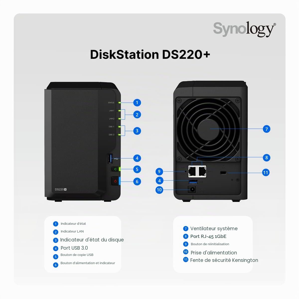 Synology DS220+ 8To NAS 2 Baies avec 2 x Disques Durs WD Red de 4To
