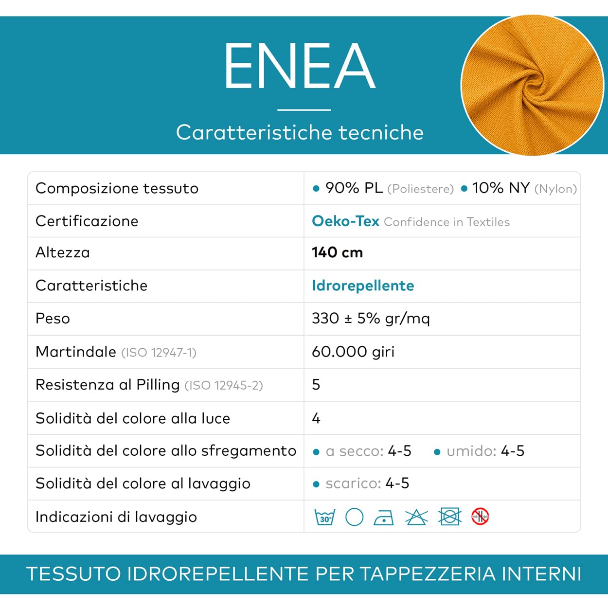 DESHOME Enea 30 Meter Sofastoff, wasserabweisend, strapazierfähige Stoffe und Stoffe als Meterware für Sofas, Stühle, Kissen, Innenpolster schwarz