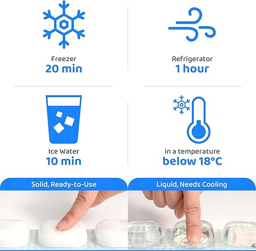 Miniatura 4 de BLUEFEEL Anillo de hielo enfriador de cuello Tubo de enfriamiento portátil con bolsa de hielo de gel Aire acondicionado personal para alivio del