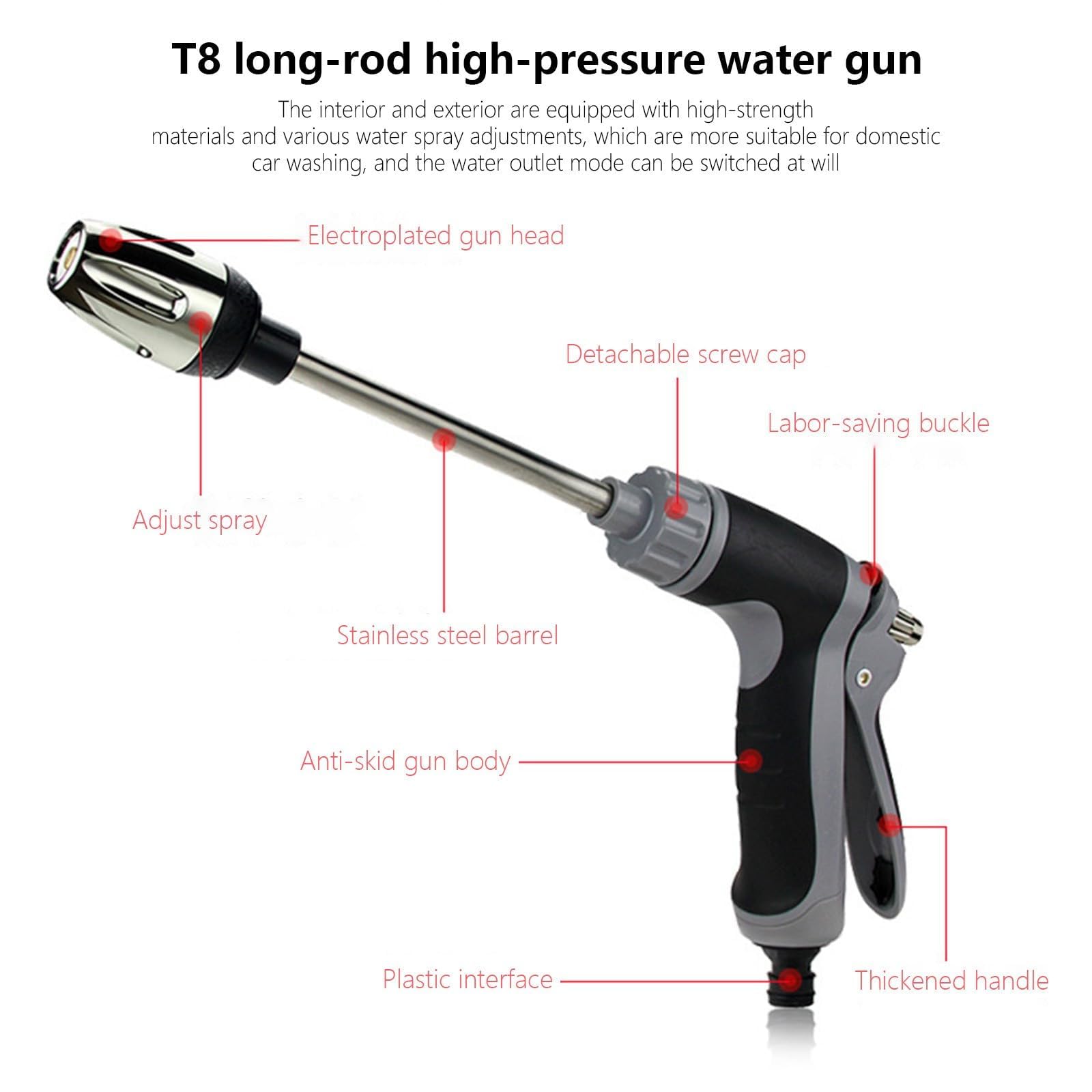 2026 Pistola ad alta pressione per tubo da giardino, idropulitrice con ugello, ugello ad alta pressione, tubo da giardino con impugnatura ergonomica, ideale per auto, giardino e terrazza (set di tubi