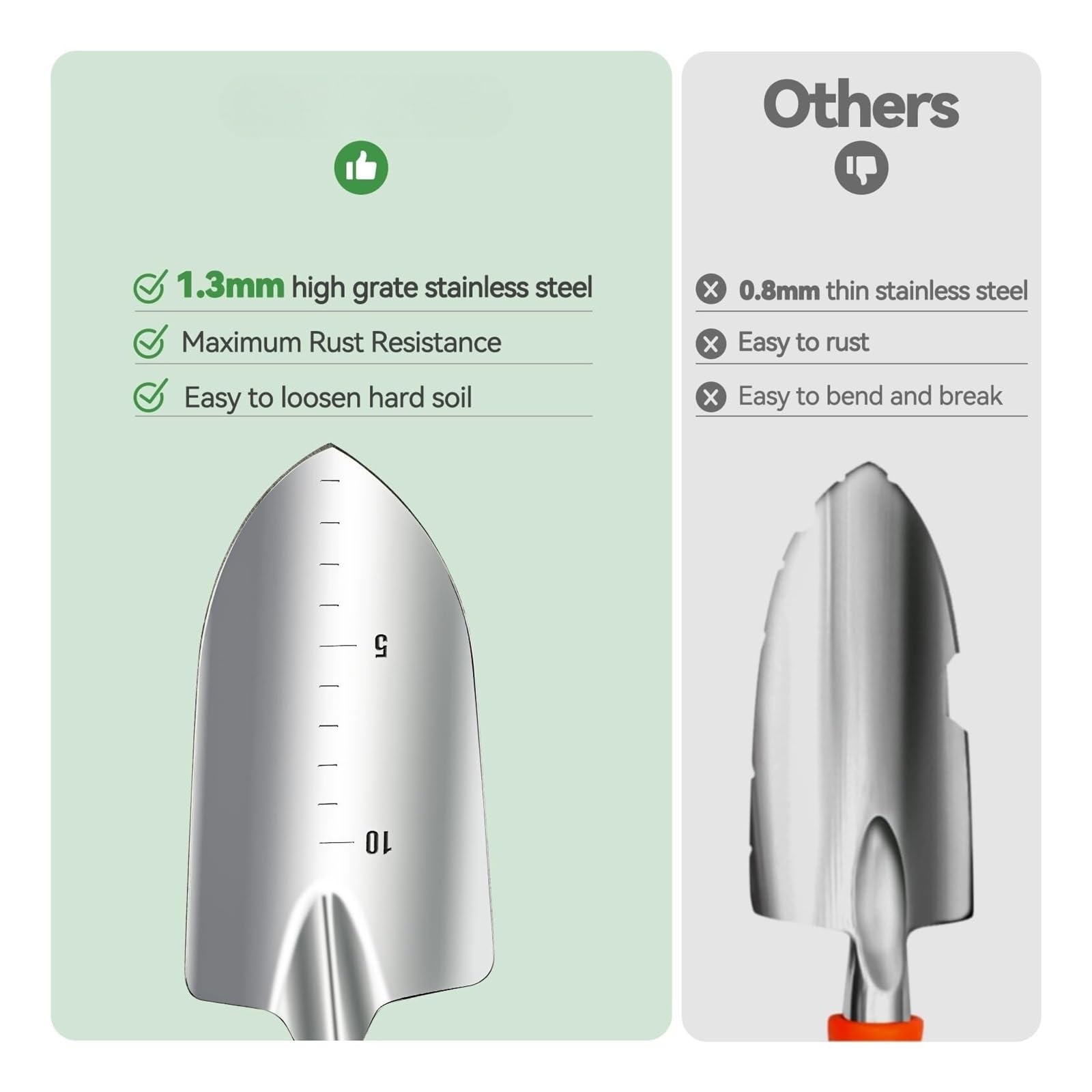 Ensemble D'outils À Main De Jardin en Acier Inoxydable 9 Pièces – for Creuser, Transplanter Et Désherber | avec Sac Rangement Tendance Polyvalent Facile à Utiliser