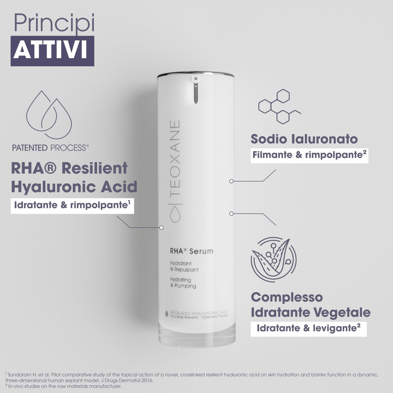 TEOXANE - RHA® Serum - Siero viso idratante e anti-age con 3% di RHA®, Migliora elasticità e compattezza, Dona luminosità ed è adatto a tutti i tipi di pelle, Formula avanzata, Made in Switzerland