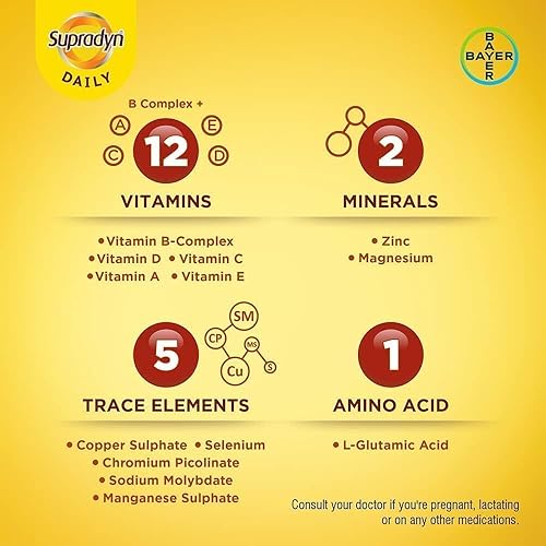 Miniatura 2 de Verem SupradynS - Tabletas multivitamínicas diarias para hombres y mujeres con zinc esencial, 12 vitaminas, 5 oligoelementos para inmunidad diaria y