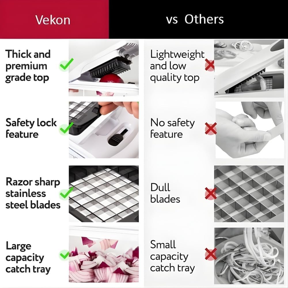 ABS Body 19 in 1 Vegetable Slicer & Onion Chopper – Manual Food Dicer and Cutter for Fruits, Potatoes, Salad & Meal Prep – Kitchenware Essentials for Cooking, French Fry Maker with Container